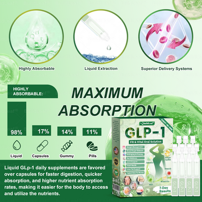 Official U.S. Store 𝑩𝒖𝐢𝒍𝒅𝑳𝒆𝐚𝒇® GL𝐏-1 8-𝒊𝒏-1 𝙁𝙞𝙩 & 𝙑𝙞𝙩𝙖𝙡 𝖮𝗋𝖺𝗅 𝙎𝙤𝙡𝙪𝙩𝙞𝙤𝙣  (𝑱𝒖𝒔𝒕 𝒐𝒏𝒄𝒆 𝒂 𝒅𝒂𝒚, 𝒗𝒊𝒔𝒊𝒃𝒍𝒆 𝒄𝒉𝒂𝒏𝒈𝒆𝒔 𝒊𝒏 7 𝒅𝒂𝒚𝒔) ✅ 𝑭𝒐𝒓 𝒐𝒃𝒆𝒔𝒊𝒕𝒚, 𝒄𝒂𝒓𝒅𝒊𝒐𝒗𝒂𝒔𝒄𝒖𝒍𝒂𝒓 𝒉𝒆𝒂𝒍𝒕𝒉, 𝒅𝒊𝒂𝒃𝒆𝒕𝒆𝒔, 𝒔𝒍𝒆𝒆𝒑 𝒂𝒑𝒏𝒆𝒂, 𝒈𝒖𝒕 𝒉𝒆𝒂𝒍𝒕𝒉, 𝒋𝒐𝒊𝒏𝒕 𝒊𝒔𝒔𝒖𝒆𝒔, 𝒂𝒏𝒅 𝒎𝒐𝒓𝒆