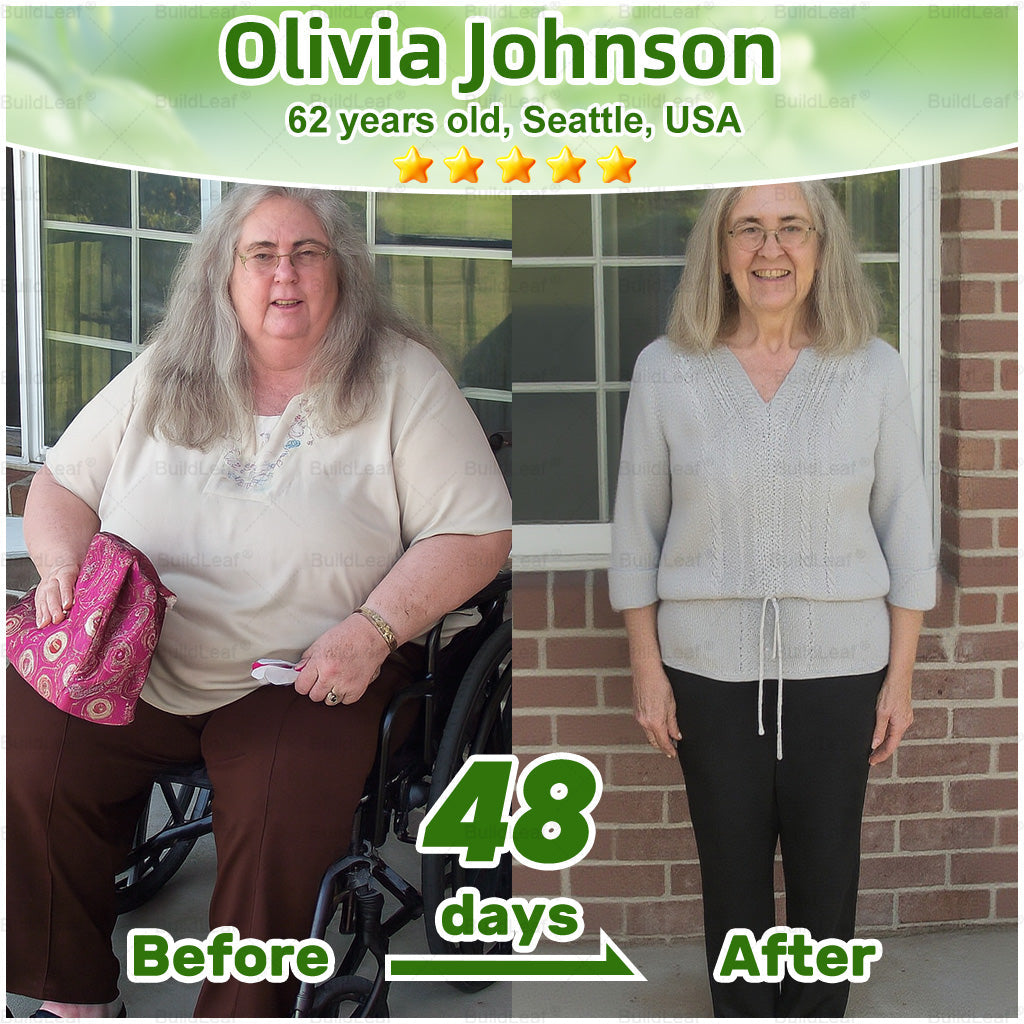 Congratulations! You’re our 500th customer today, and you get to enjoy a special offer: a second product for 30%off! 𝑩𝒖𝐢𝒍𝒅𝑳𝒆𝐚𝒇®