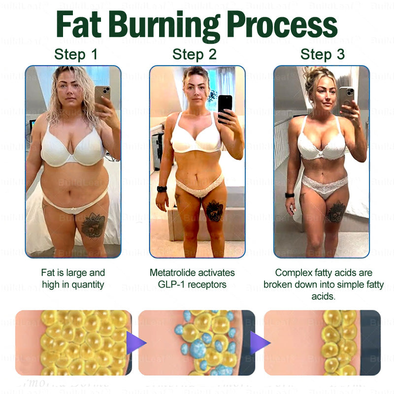 Congratulations! You’re our 500th customer today, and you get to enjoy a special offer: a second product for 30%off! 𝑩𝒖𝐢𝒍𝒅𝑳𝒆𝐚𝒇®